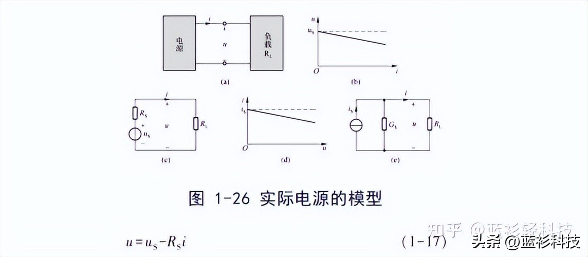 电视机静音电路工作原理分析教学,并联自激推挽式开关电源电路分析