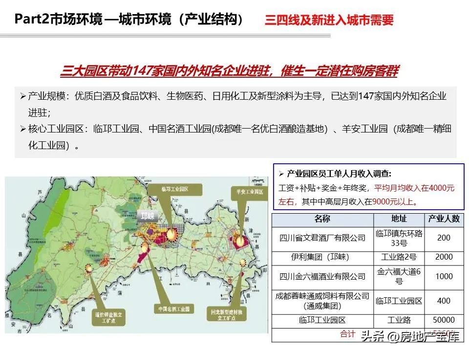 项目回购可行性研究报告模板,投资可行性研究报告标书