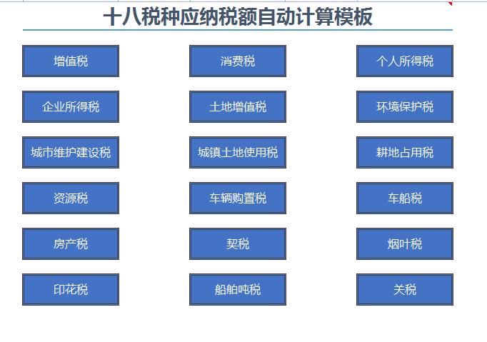 最新18种税种,2021年最全18种税率表