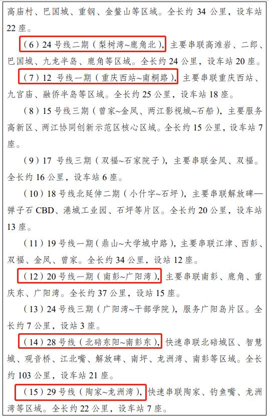 巴南买房首付,巴南买房十大建议