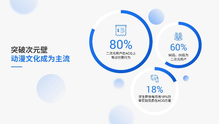从0-1教你短视频,从0到1学做短视频