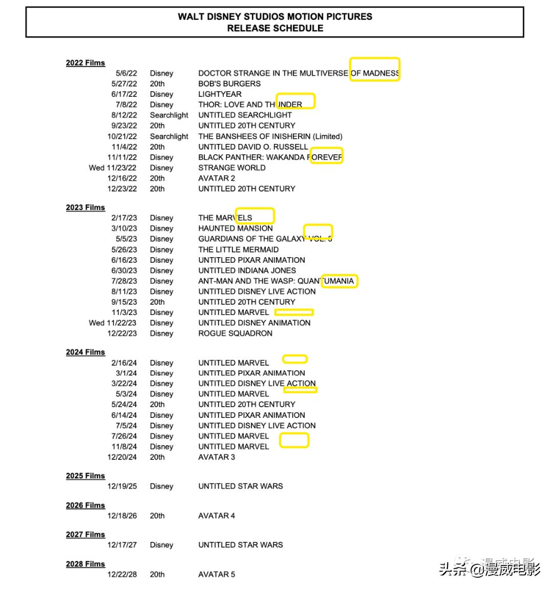 漫威里面最好看的三部电影,漫威公布的八部电影