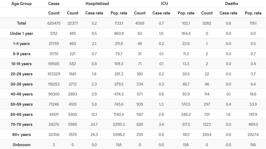 中国足球前锋去世,足球员感染死亡