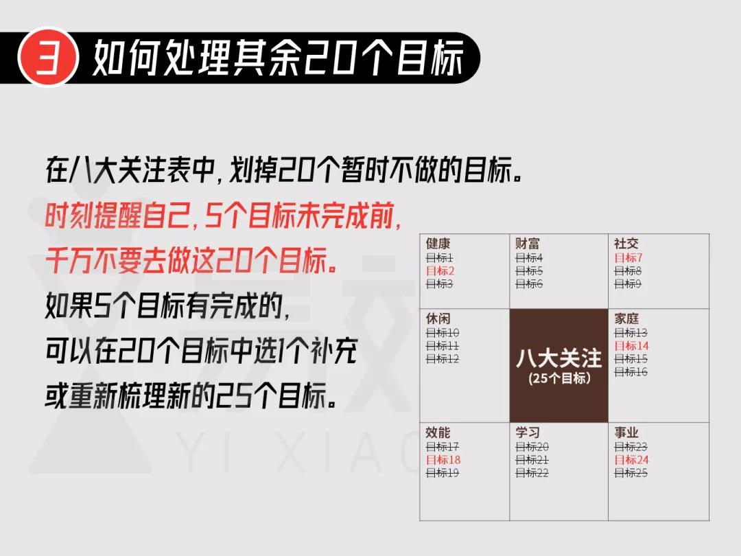 那些年的梦想都实现了吗,自己定的小目标怎么实现