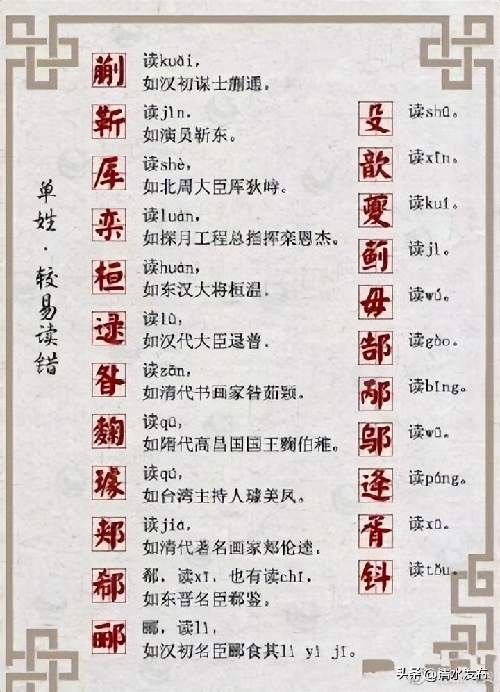 你能看懂几个姓,有哪些你想不到的姓