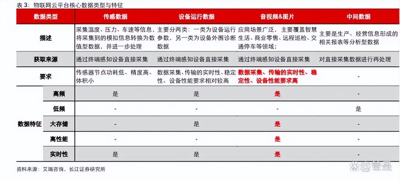 萤石网络技术分析,萤石网络核心技术