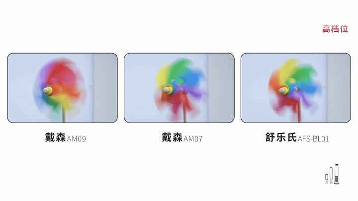 戴森无叶风扇最新款,戴森无叶风扇和普通风扇的区别