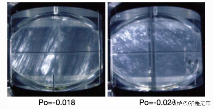 澶╀綋杩愬姩妯″瀷鑰冭檻鏄熺悆鑷浆,杩涘姩璇曢獙