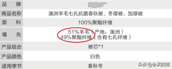 被子要选哪一种比较好,一年四季通用的被子怎么选