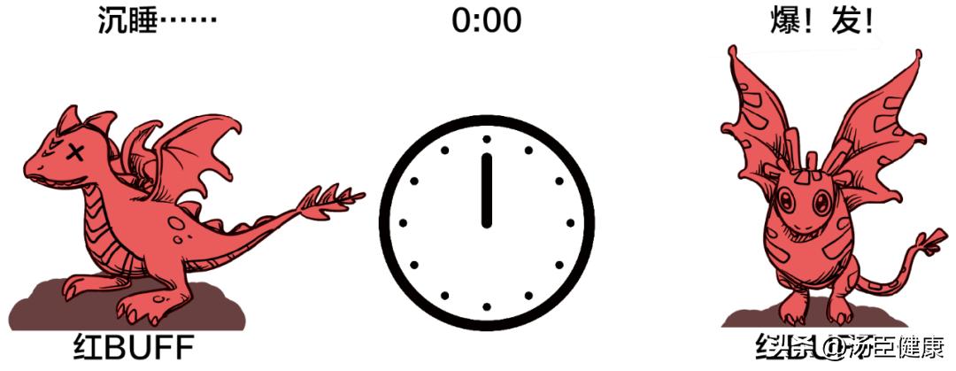 男生的大姨妈是怎么样的,男生了解大姨妈有什么坏处吗