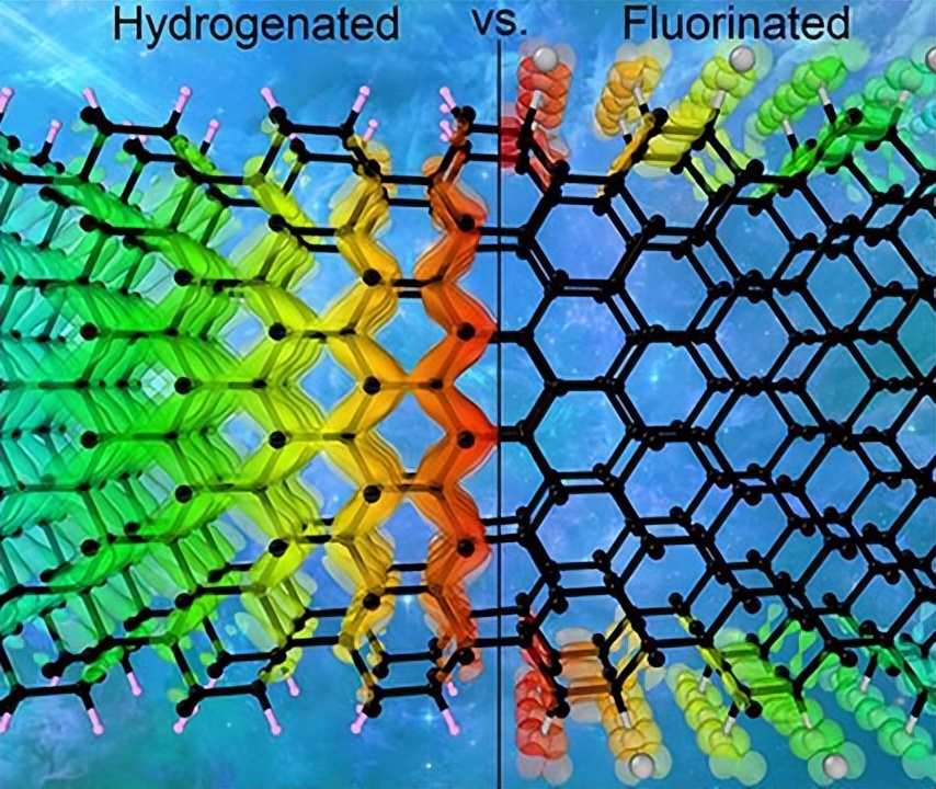 科学家们为平面屏幕选择了“平面”钻石