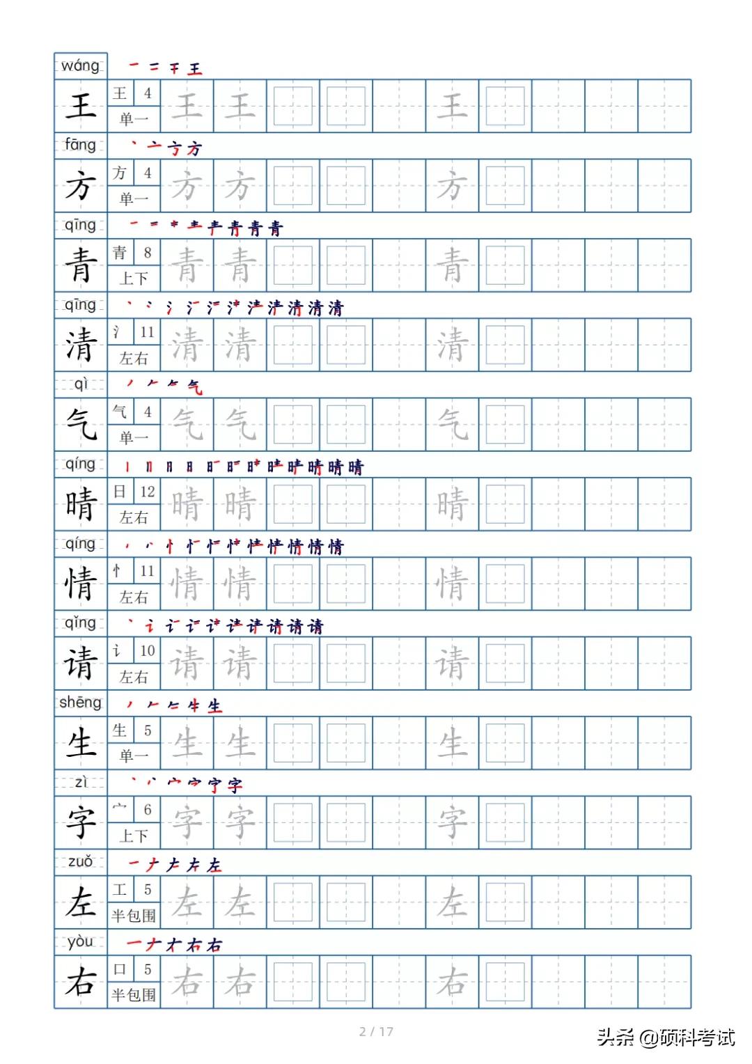 一年级常用偏旁部首对应字练字,一年级下册语文生字表识字笔顺