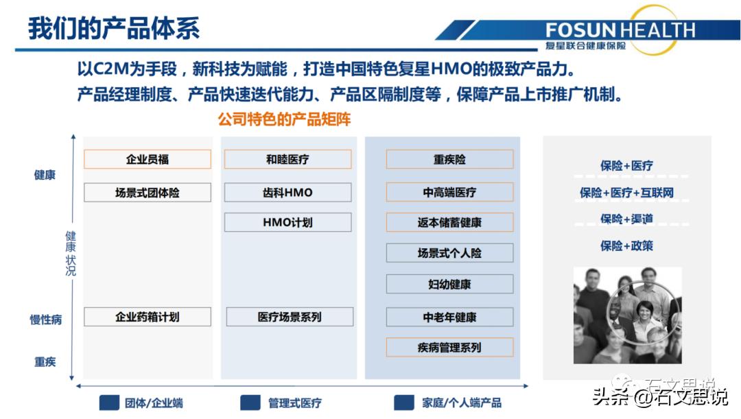 复星联合重大疾病保险怎么样,复星联合医疗险靠谱吗