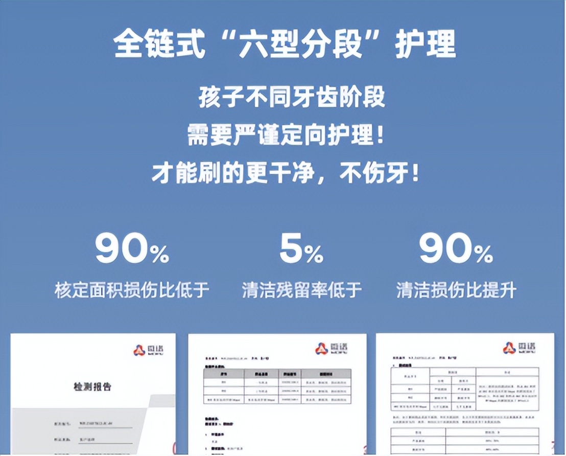 儿童电动牙刷推荐5-12岁软毛,好品牌电动牙刷儿童