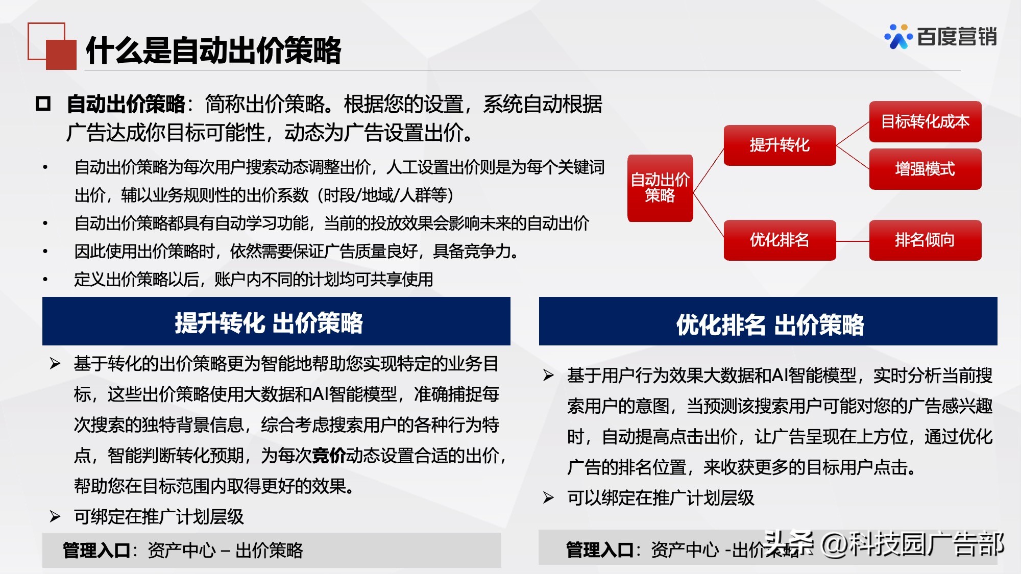 百度搜索推广机制原理及其应用