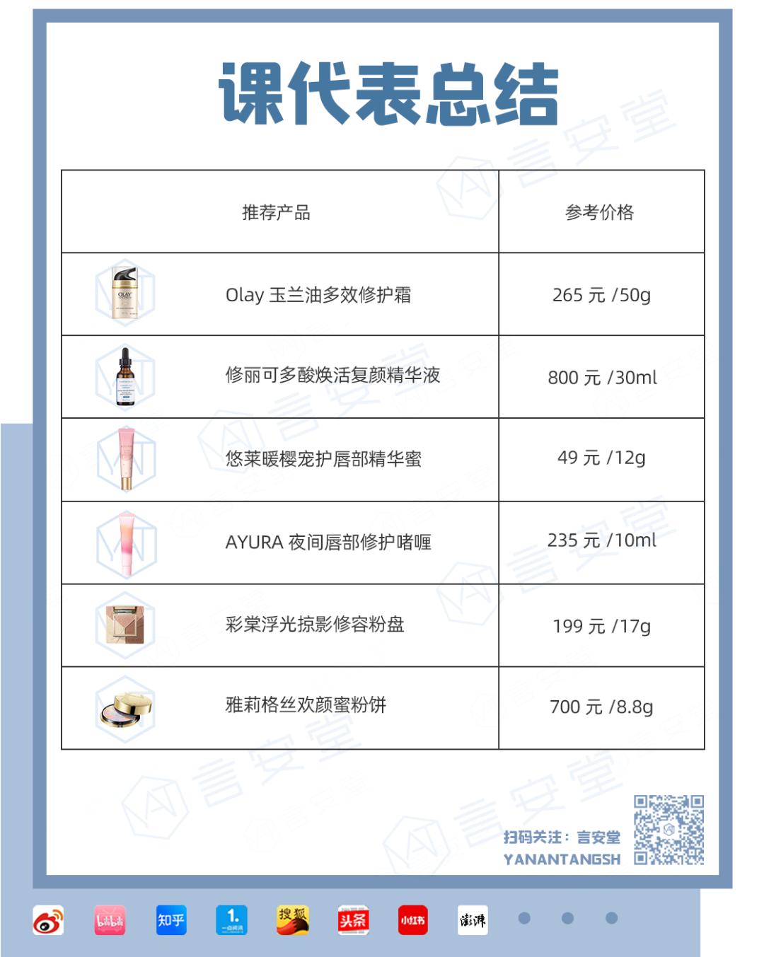 杩欎簺濂界敤鐨勪笢瑗跨珶鐒跺仠浜т簡,鍝簺涓滆タ鍋滀骇浜嗗張鍑虹幇浜嗘浛浠ｅ搧