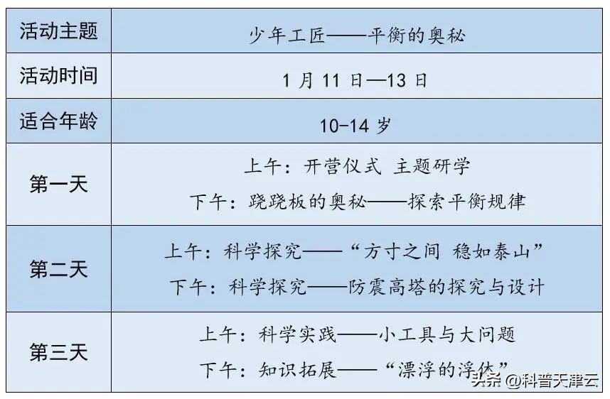 杭州科技馆冬令营,大连市科技馆冬令营