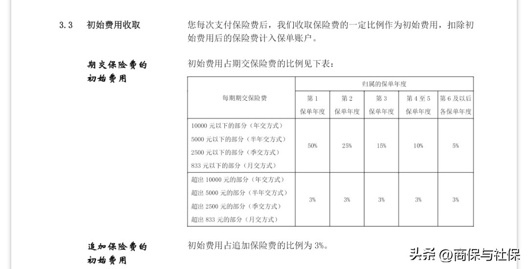 平安万能险是真的假的,平安万能险的利与弊