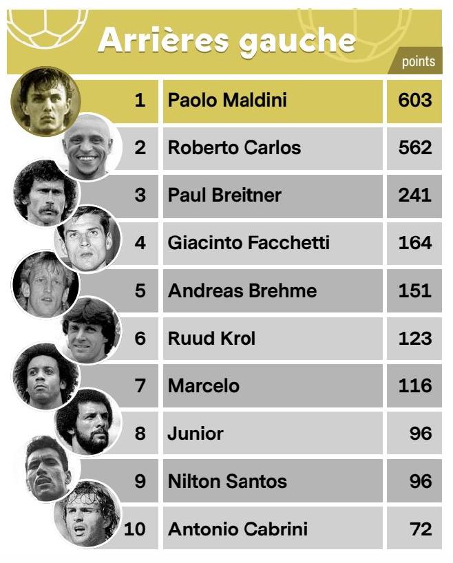 记者采访马尔蒂尼,世界足坛108将马尔蒂尼