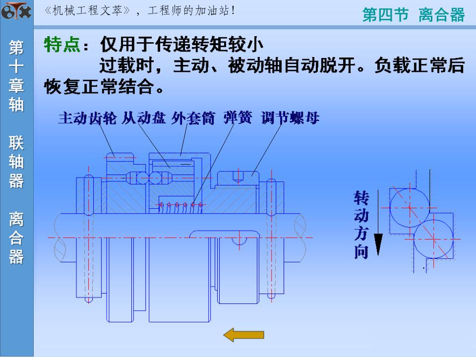 60页ppt怎么讲,60页ppt视频