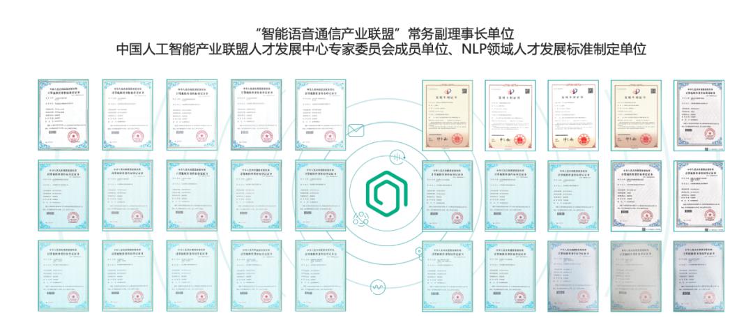 智能客服领域排名,智能客服的发展前景