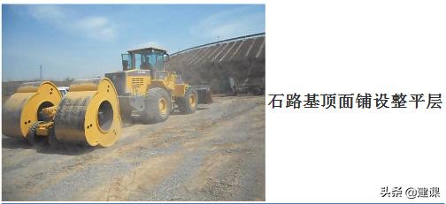 市政道路路基施工,城市道路路基施工视频