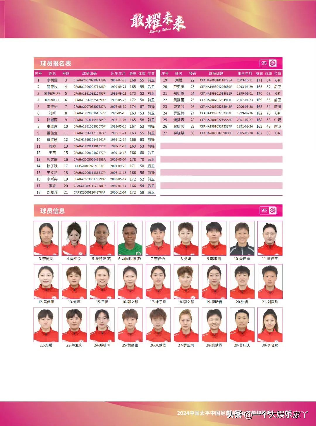 女超联赛2022河南建业女足直播,女超联赛万仙山赛程