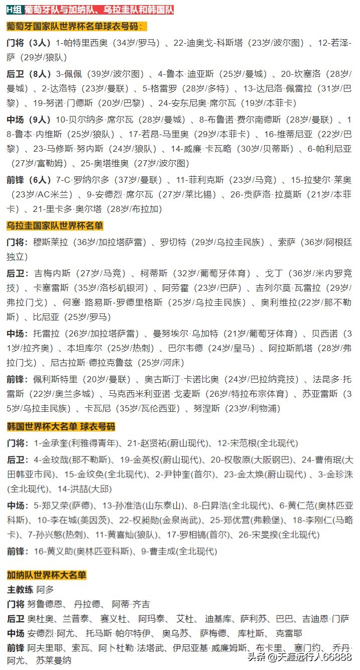 足球世界杯2024赛程表最新版图片,2022足球世界杯精彩合集