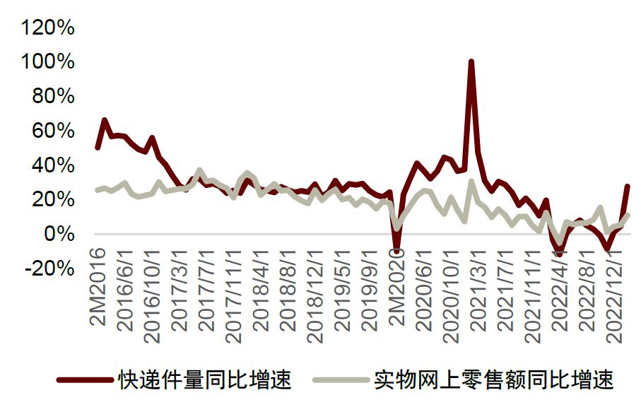 中金公司未来发展战略,中金预测未来趋势