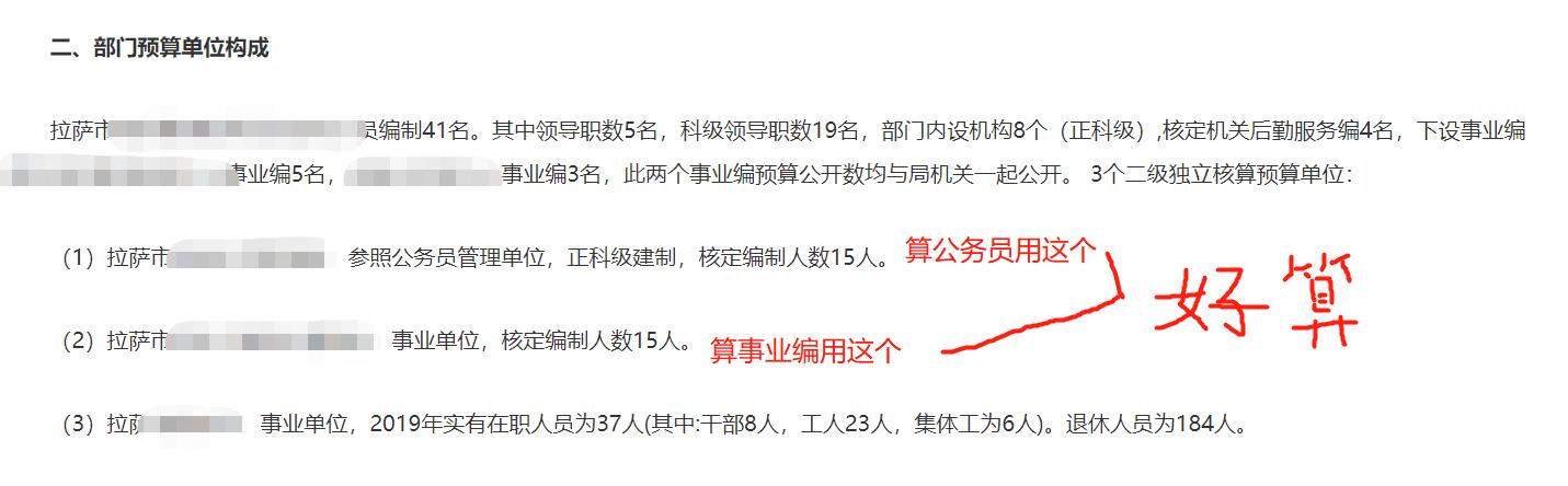云贵川公务员待遇排名,西南地区公务员待遇