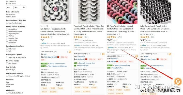 选品看利润还是利润率,选品十大策略是什么