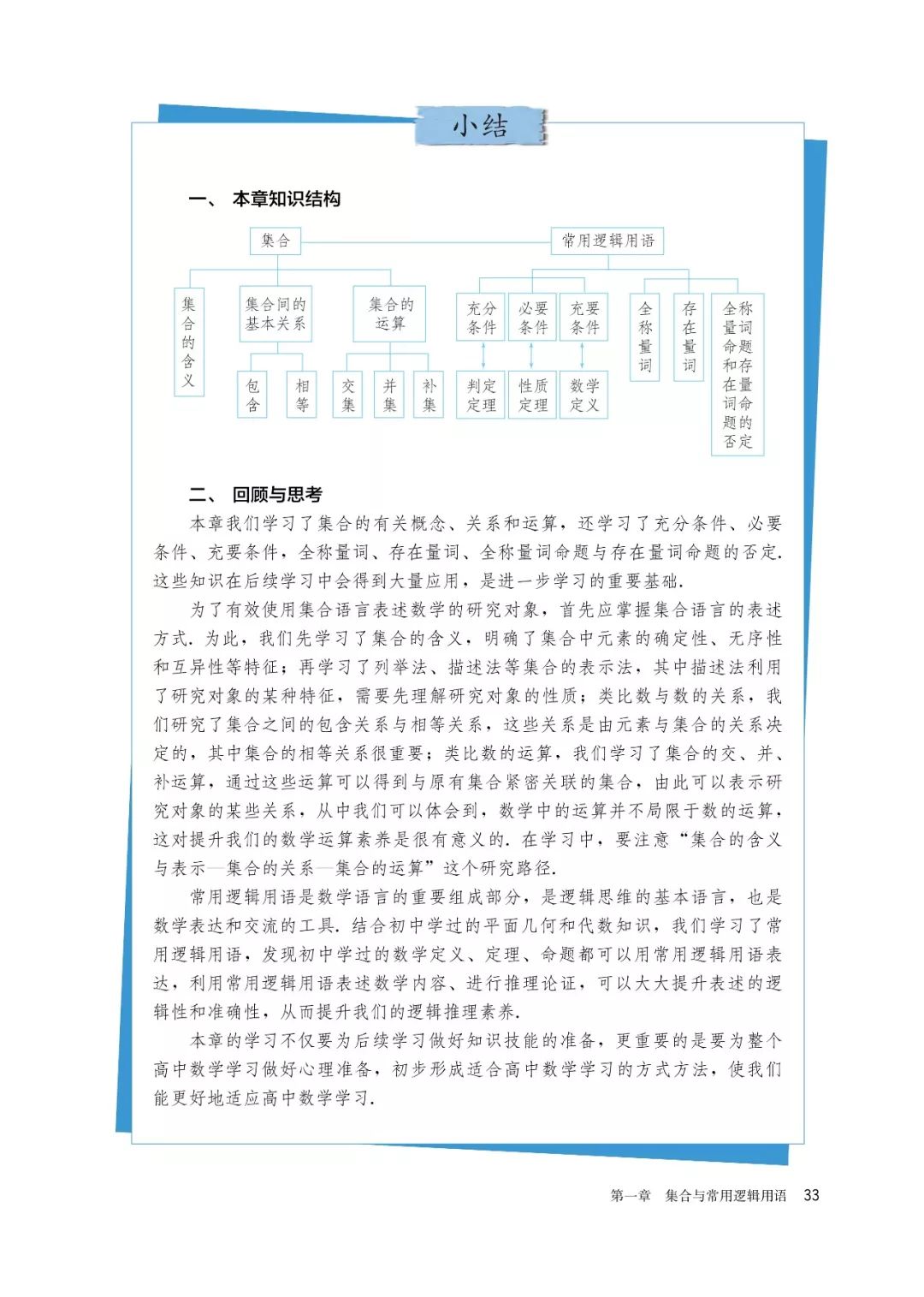 高中选择性必修一数学课本电子版,高一数学必修一课本电子版2022