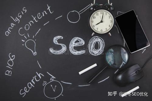 网站快速优化方法,网站如何优化快