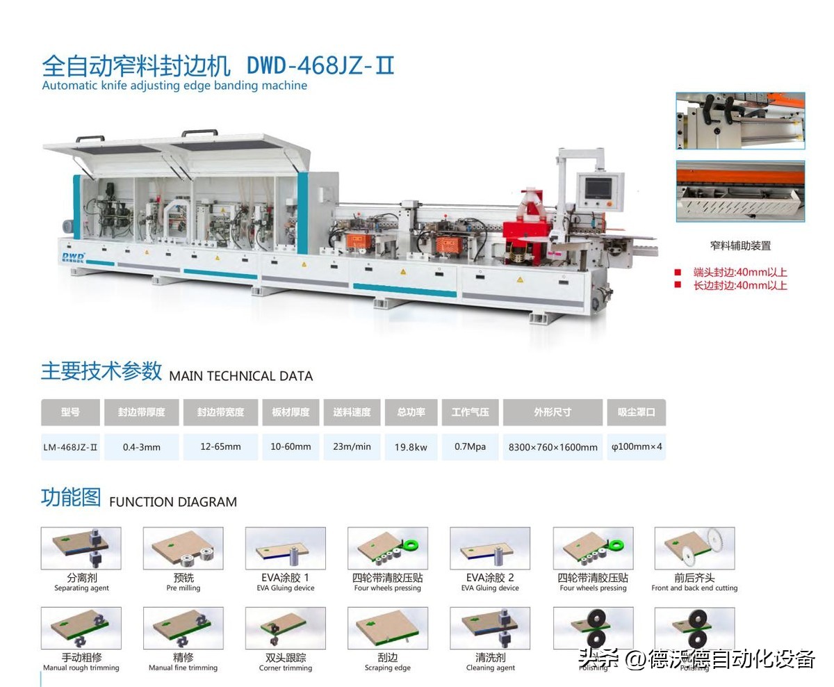 涓存矀鏈ㄥ伐鏈烘璁惧灞曚細,涓存矀鏈ㄥ伐鏈烘灞曚細涓辰鏁版帶