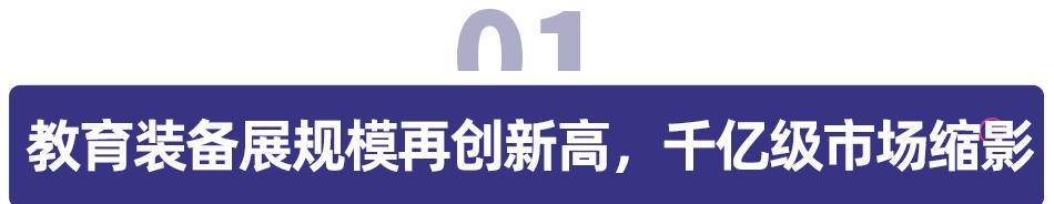 教育数字化装备技术创新应用大赛,中国教育装备展智慧体育