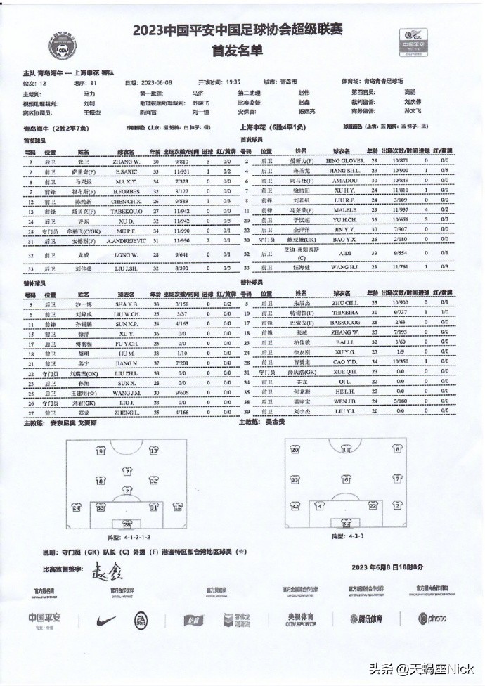 中超申花2-0梅州取开门红,申花赛后马莱莱