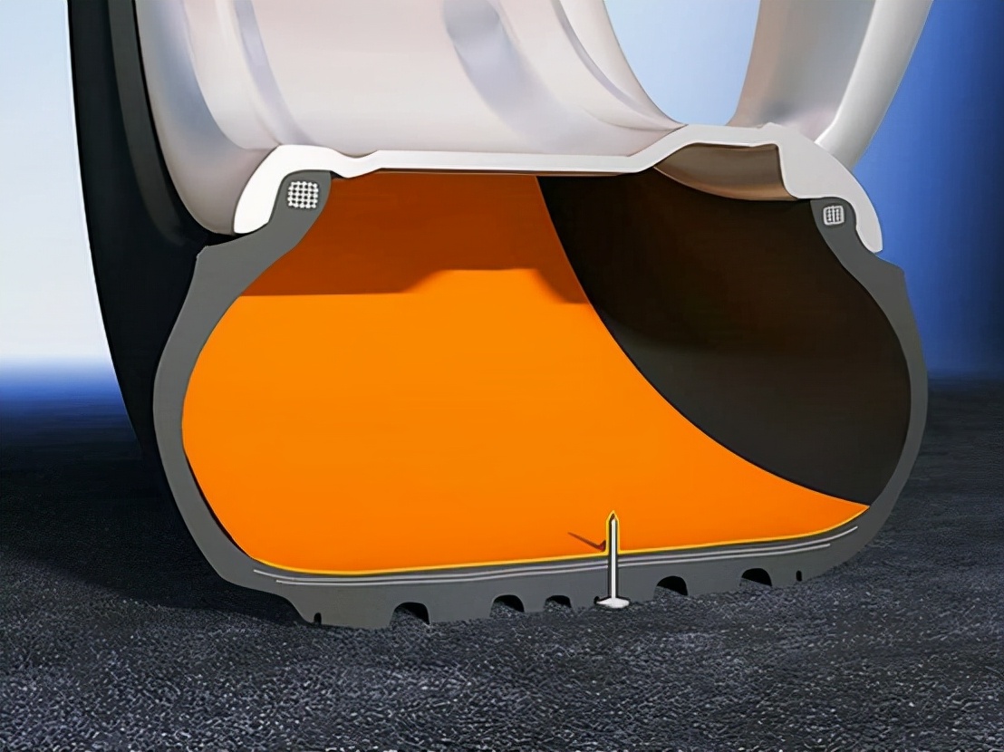 不再瞎买最强轮胎选购指南上篇,轮胎选择什么样的比较好