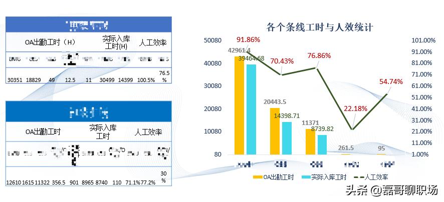 检测公司工作总结及来年工作规划,公司董事长工作总结及工作规划