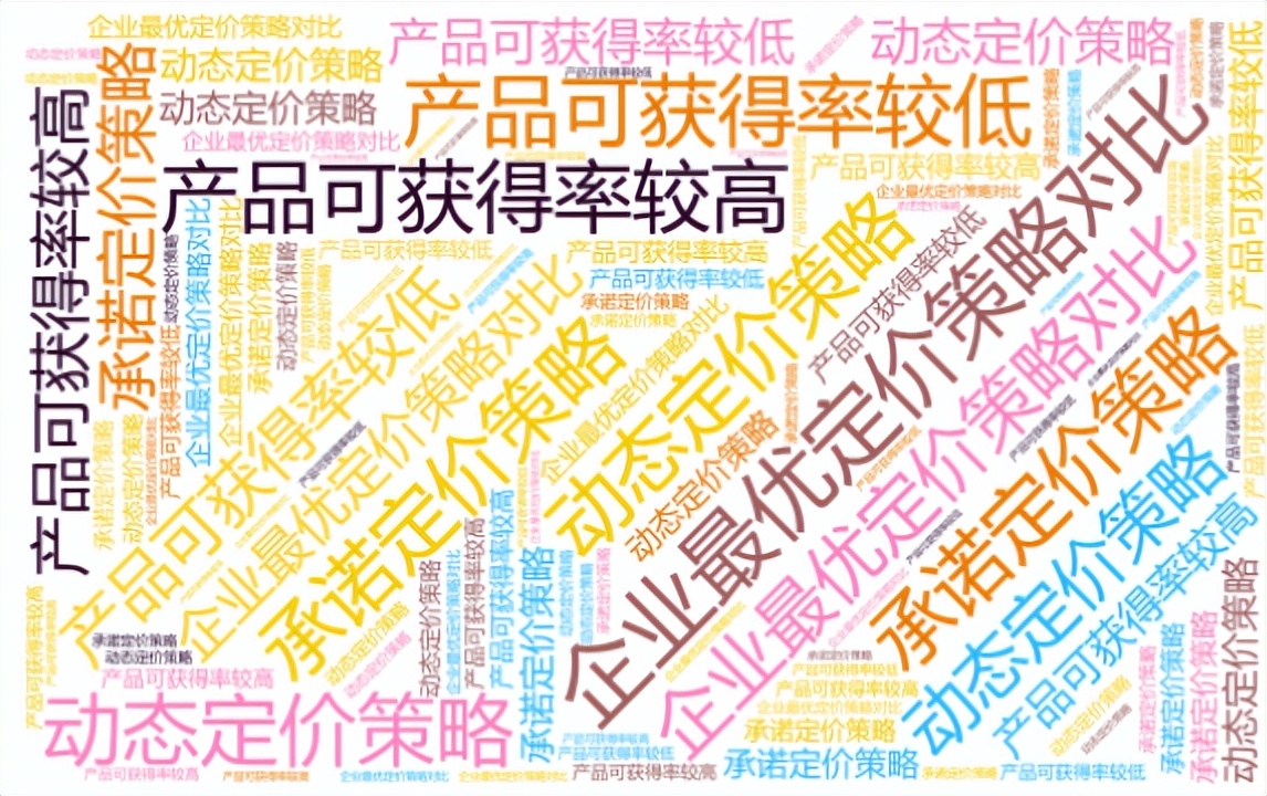 基于消费者价值的定价模型,简述五种产品组合定价策略