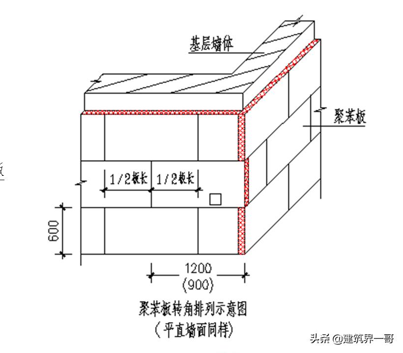 外墙保温施工工艺流程,外墙保温施工规范最新