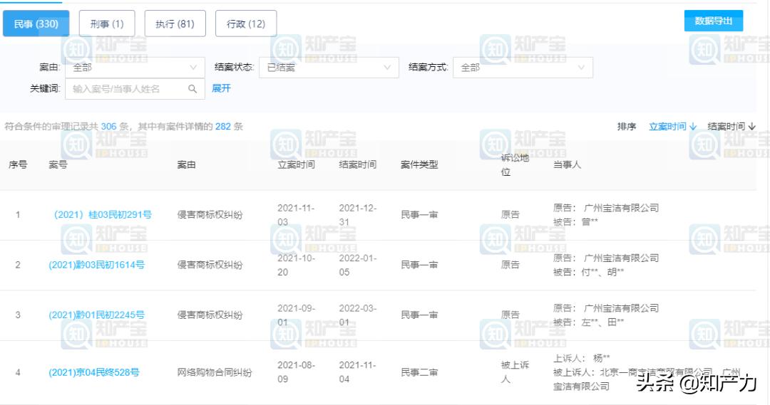 欧美化妆品牌 (国外知名化妆大牌被爆有问题)