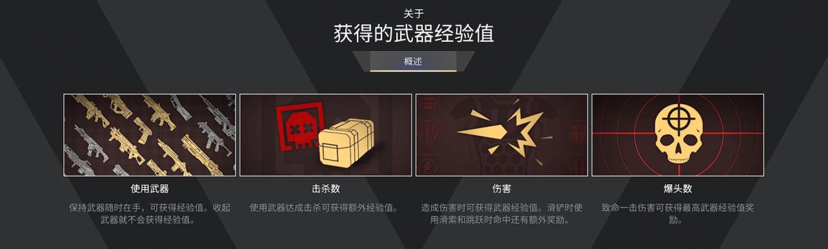 apex装置介绍,apex如何快速刷武器精通
