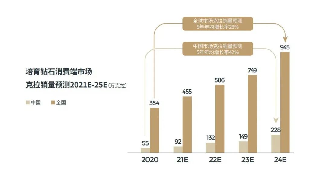 涓浗鍩硅偛閽荤煶榫欏ご涓婂競鍏徃,涓浗鍩硅偛閽荤煶