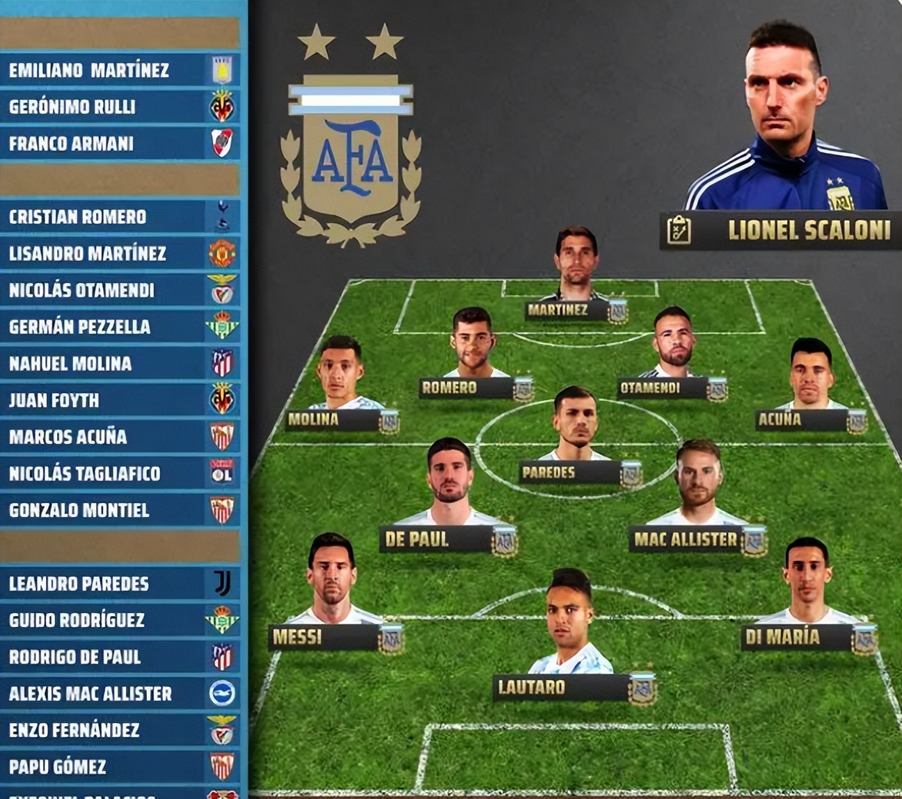 有趣的足球知识,关于足球小常识大全