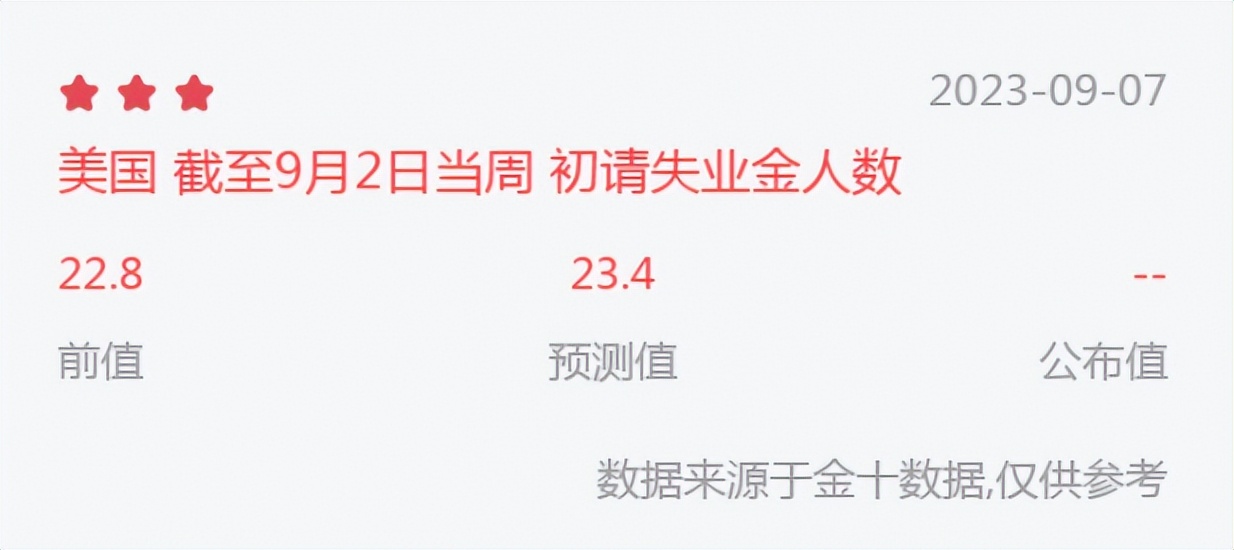 2020年黄金9月下跌原因,2022年9月黄金还会下跌吗