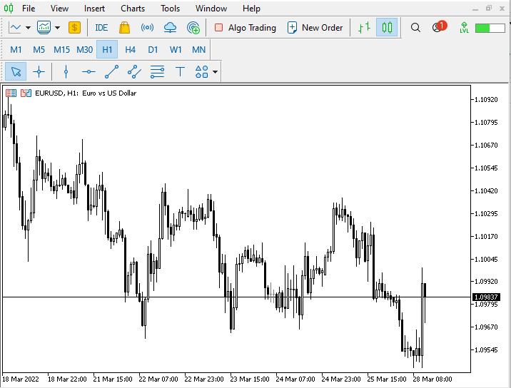 学习如何基于MACD设计交易系统