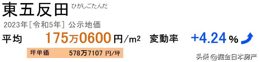 东京品川豪华公寓,日本东京品川区公寓