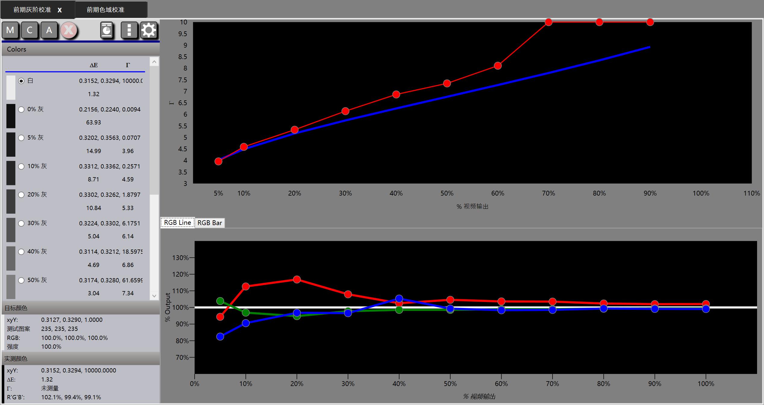 小米oled77寸,小米6oled和至尊版哪个好