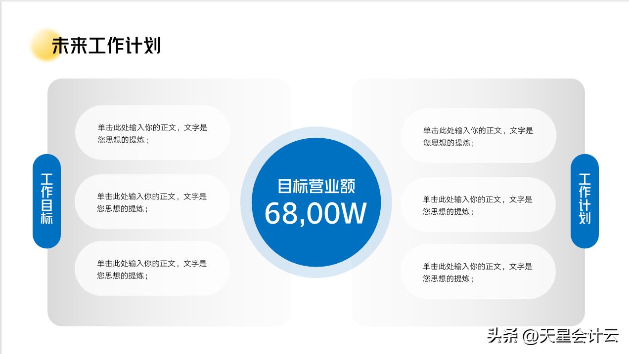 最全财务分析技巧,老板看的懂的财务分析