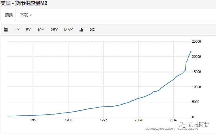 买黄金十大忌讳,黄金去哪买可靠